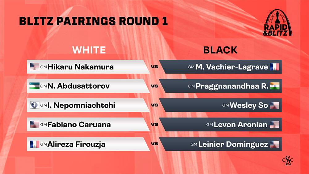 2024 Saint Louis Rapid & Blitz | Blitz Pairings Round 1