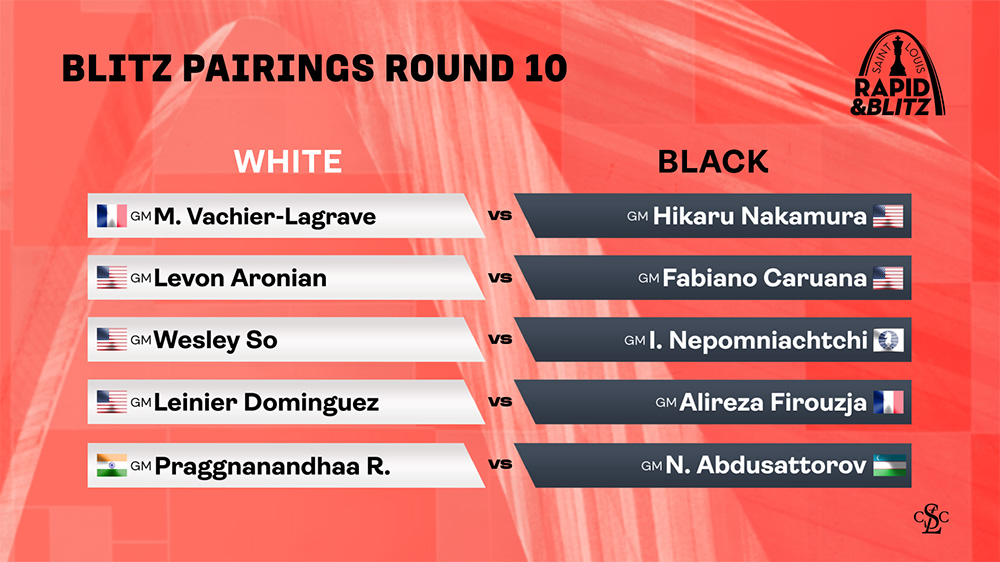 Blitz Pairings Round 10