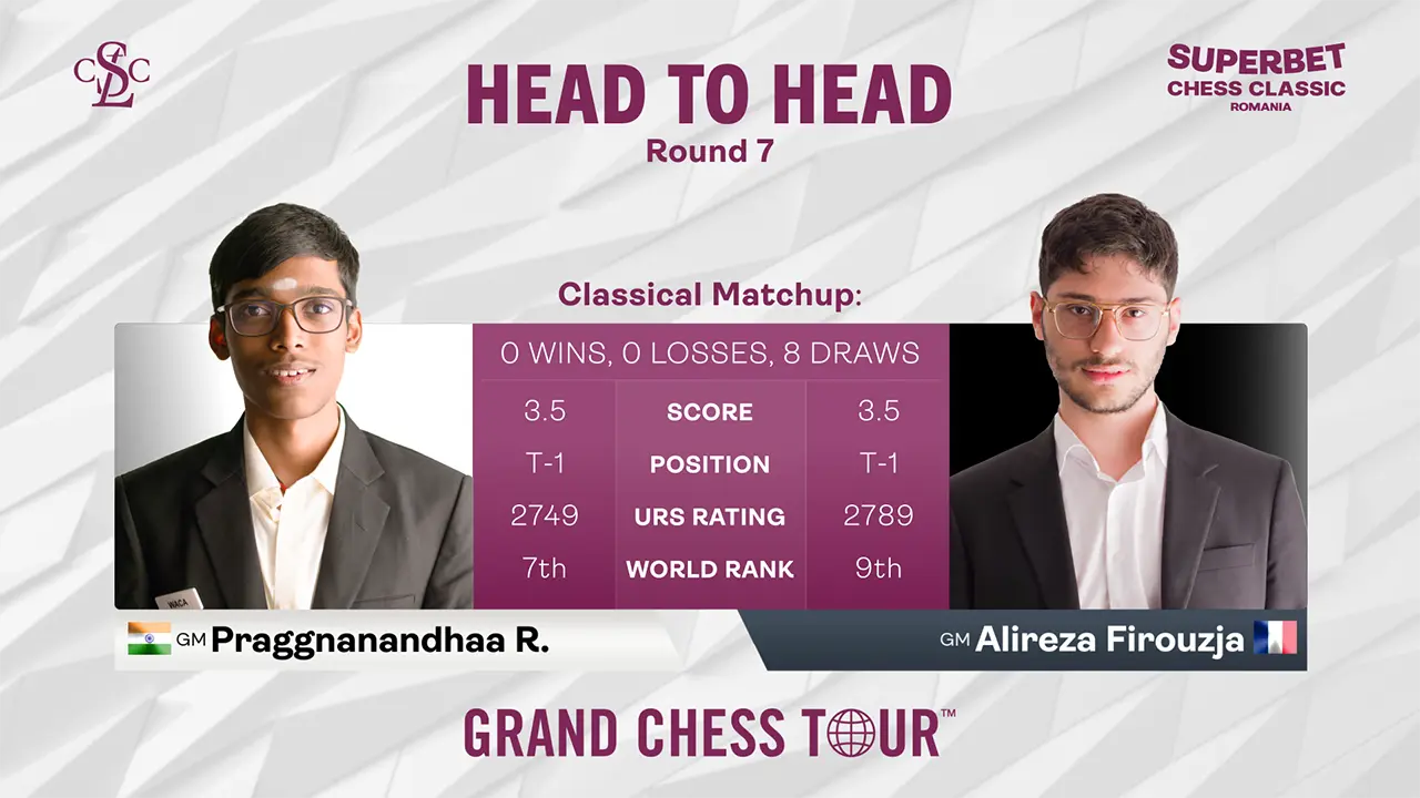 Head to Head