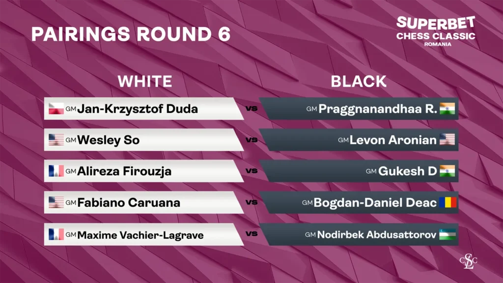 web graphic 2025 GCT Romania Pairings Round 6