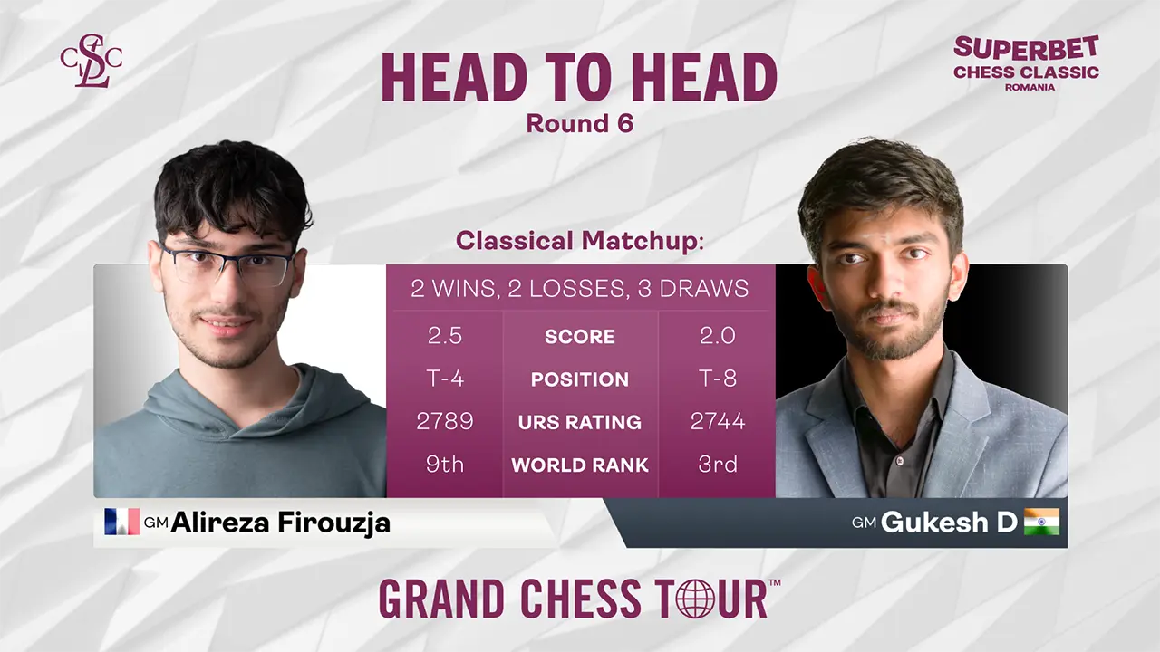 Head to Head