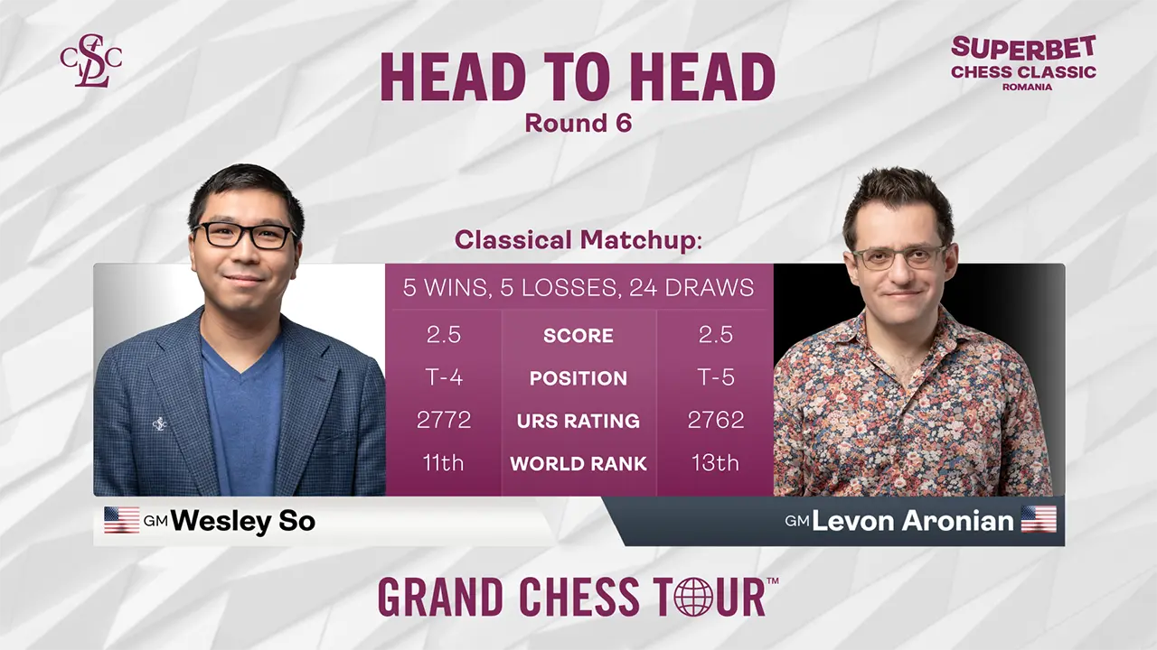 Head to Head