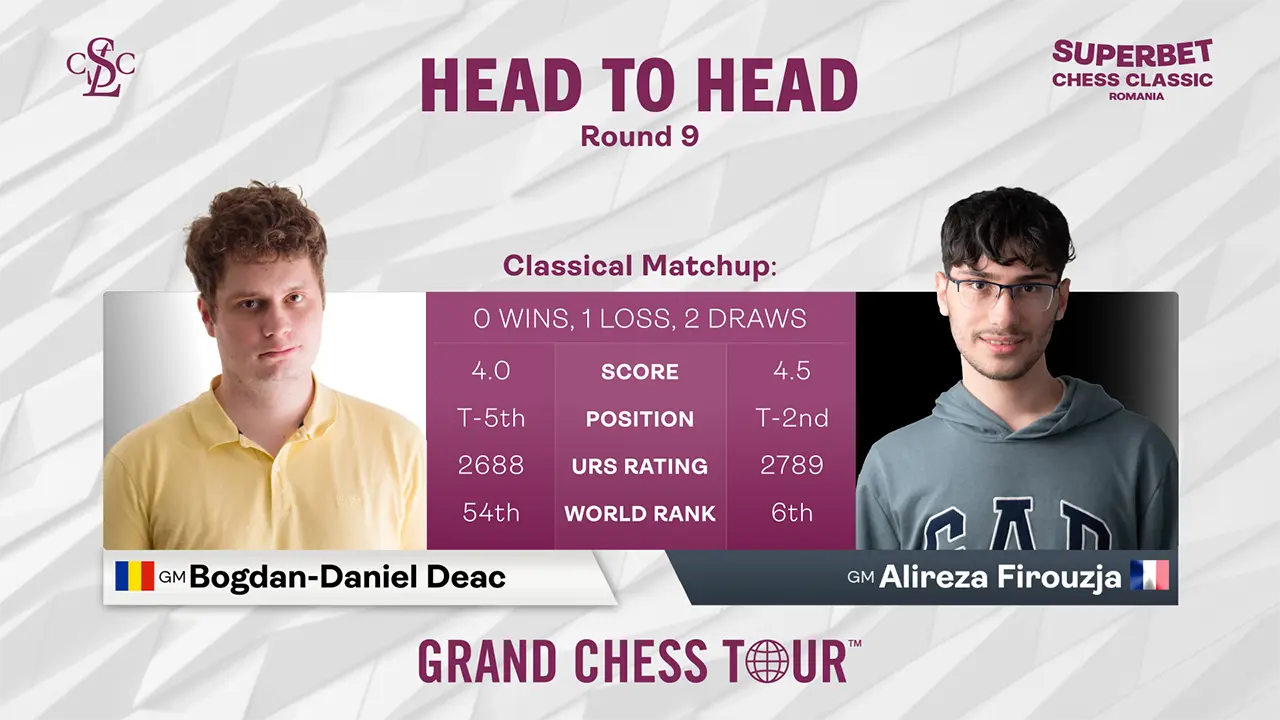 Head to Head
