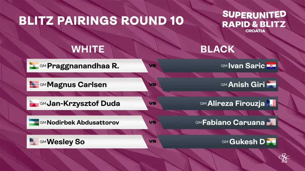2025 SuperUnited Croatia - Blitz Pairings Round 10 (00069)