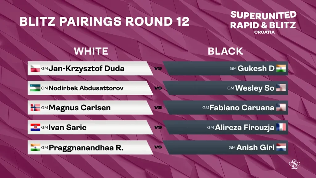 2025 SuperUnited Croatia - Blitz Pairings Round 12 (00070)