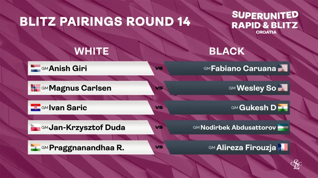 2025 SuperUnited Croatia - Blitz Pairings Round 14 (00070)