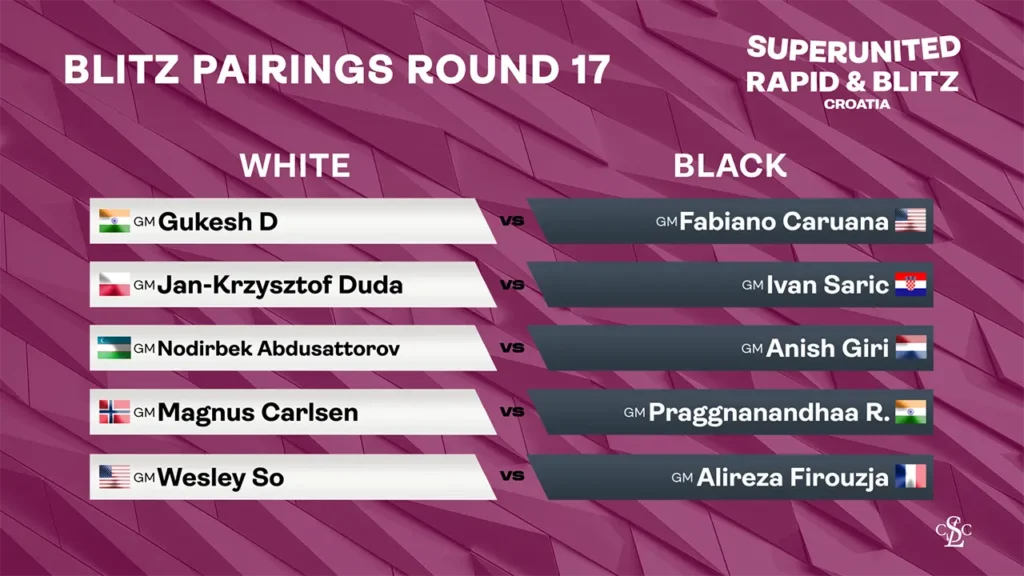 2025 SuperUnited Croatia - Blitz Pairings Round 17 (00070)